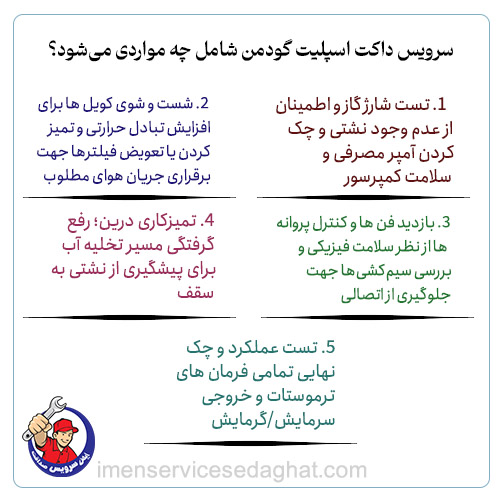 سرویس داکت اسپلیت گودمن شامل چه مواردی می‌شود؟